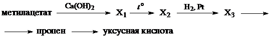 Иллюстрация к заданию