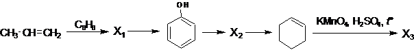 Иллюстрация к заданию