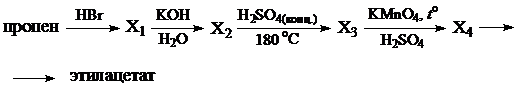 Иллюстрация к заданию